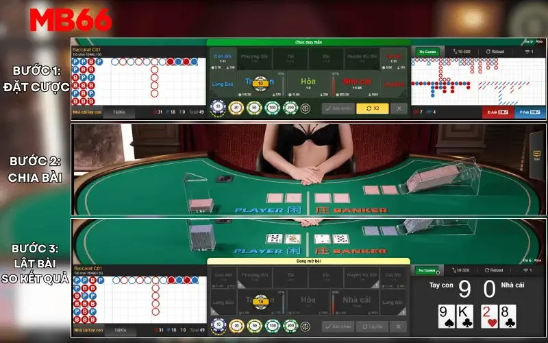 Cách Chơi Baccarat